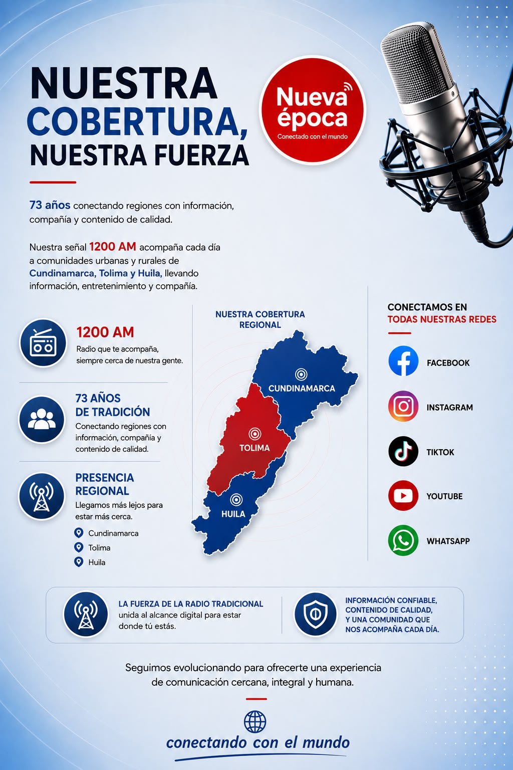 Infografía Corporativa