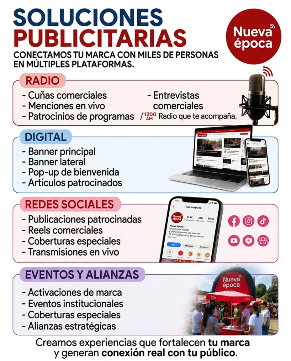 Infografía Corporativa
