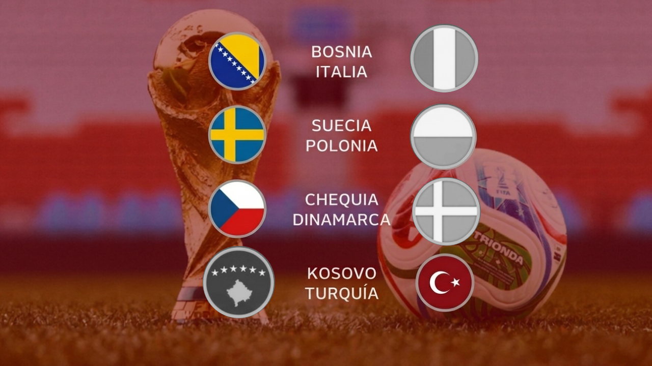 Imagen de El fin de una era y el surgimiento de nuevos órdenes: El repechaje europeo define sus últimos boletos